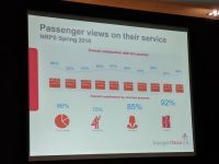 A red coloured presentation slide show data about passenger views.